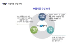 압구정동한우리신구독서논술교습소 | 플라톤독서토론논술 압구정논술교습소