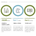 엠피아이모던필라테스대전충남지부 | 모던필라테스 대전시청점