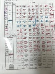 뮤엠영어평촌부흥영어학원 | 뮤엠영어 평촌센텀점