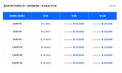 빌라소독원룸해충방역정기소독에이젯클린 | 깔끄룸 해충방역업체해충방제소독업체방역업체법정의무소독