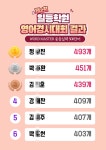야탑일등보습학원 | 일등학원