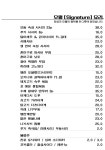 오월애봄오월愛봄 | 오월