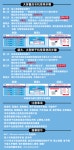 워시제주노형중흥S점 | 이지워시 셀프빨래방 제주노형점