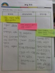 이쌤독서토론논술교습소 | 즐거운독서토론논술교습소 쌍문