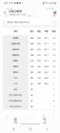 제이앤에스영어교습소 | 조앤영어교습소