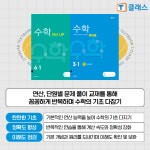 셀파우등생교실&서일영어대림 | 셀파우등생교실&서일영어 대림쌍용점