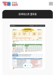 와이비엠잉글루제주외도제1캠퍼스학원 | YBM잉글루 제주외도제1캠퍼스