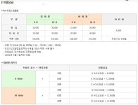 파플레이골프장휴게점식당 | 파플레이골프클럽