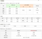 파플레이골프장휴게점식당 | 파플레이골프클럽