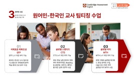 신의영어SHIN'SENGLISH학원 | 신의영어 SHIN'S ENGLISH학원