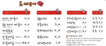 고기왕창고기구이짜글이명촌점 | 고기굽는 짜글이 왕