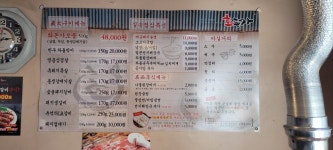 화돈가