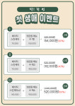 에스테윤
