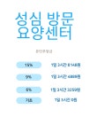 성심방문요양센터 시설 사진