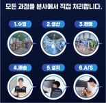 엠티아이케어 | 엠티엠인터내셔널