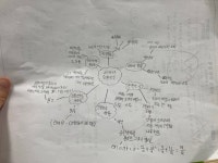 하안해법보습학원 | 스마트해법영어수학 하안6단지점