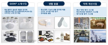 지아이티아카데미마포2 | 지아이