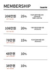 인아르떼 도래울점