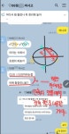 일등의품격수학과학학원 | 품격수학학원