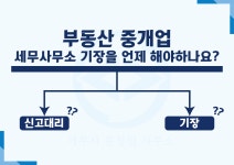 주영일.주하늘합동세무회계사무소 | 세무사 문성일 사무소