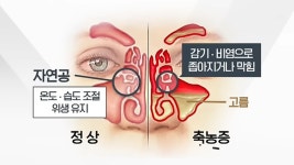 서천체형교정원 | 주용탁체형교정원