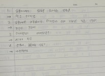 깊은사랑국어교습소 | 잠원동 뿌리깊은나무 국어논술학원