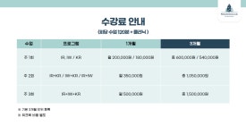 핀란드문해력연구소 분당서현캠퍼스 보습학원
