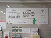 킹콩스크린&GDR연습장