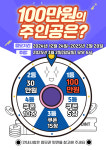 이준광주국제스크린골프 | 국제스크린골프연습장