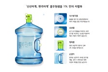 빛가람푸른샘물