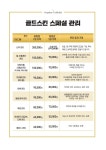골드핸즈 바디앤스킨(GOLD HANDS body&skin) | 골드스킨앤바디