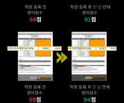 유엔씨영어학원 | UNSW 영어학원 미사점