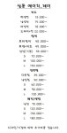 에이치제이도도뷰티살롱 | 살롱 에이치엔제이