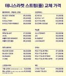 주식회사 거성테니스프라자GTS점 | 거성테니스프라자 GTS점