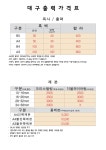 대구복음인쇄소 | 대구출력센터