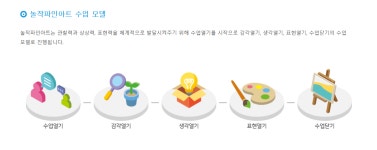 피케이그림공방미술학원 | 놀작마이아트 좋은그림미술학원
