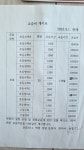 도마클라스학원 | 미래탑클라스학원