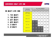 점프업중계교육관 | 경희대태권도교육관 & 점프스타줄넘기클럽