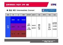 점프업중계교육관 | 경희대태권도교육관 & 점프스타줄넘기클럽