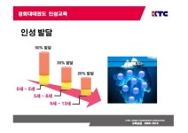 점프업중계교육관 | 경희대태권도교육관 & 점프스타줄넘기클럽
