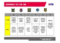 점프업중계교육관 | 경희대태권도교육관 & 점프스타줄넘기클럽