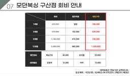 복싱클럽압구정구현대점 | 모던복싱클럽 구산본점