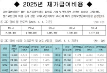 모심재가복지센터 시설 사진