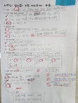 쎈수학러닝센터 옥길정수학점