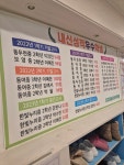 리치더스타잉글리시 | 리치잉글리쉬어학원