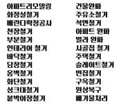 인동자원철거환경 | 한빛철거자원