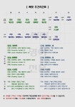 송희정영어전문교습소 | 써밋영어전문교습소