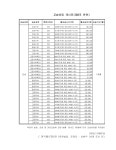 김효진프리미엄클래스영어학원 | 더프리미엄아이엠영어학원