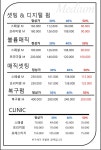 리안헤어 안양일번가점