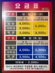 비트볼링장